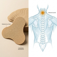 12 parches para dolor cervical