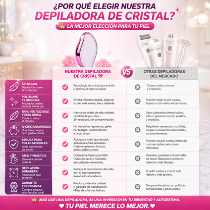 Depiladora mágica Epilator Perla Marina