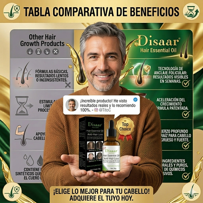 Aceite Profesional Anticaida Y Crecimien