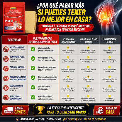 PACK de 3- Parche para Artritis ( 36un)