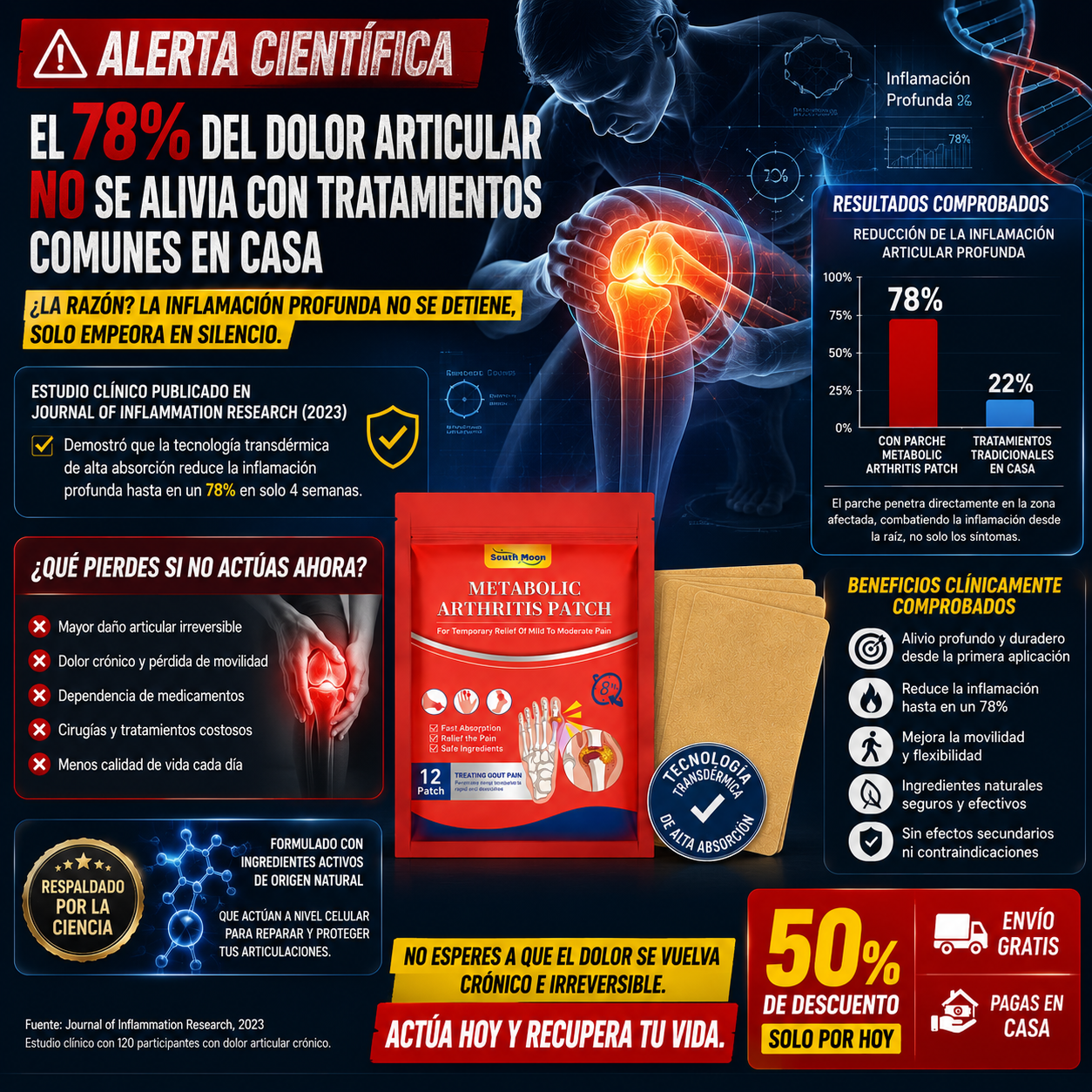 PACK de 3- Parche para Artritis ( 36un)